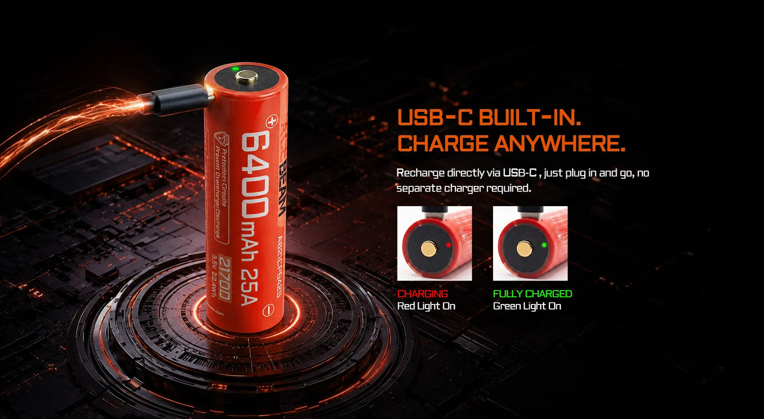 Acebeam 21700 6400mAh 25A USB-C Rechargeable Li-ion Battery