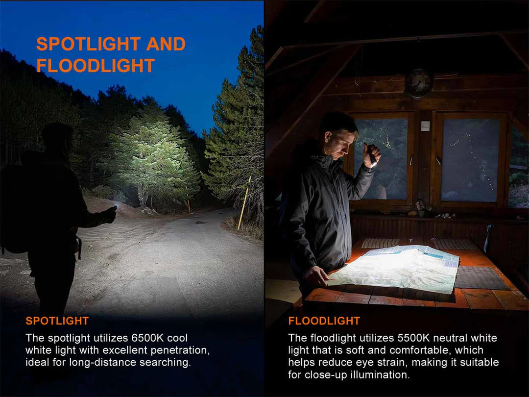 Fenix E06R Pro RG Flat LED Flashlight - Options