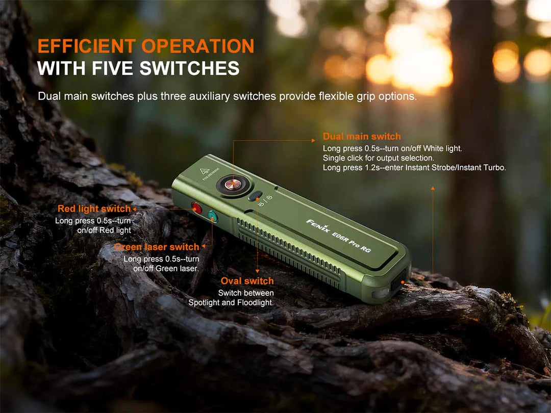Fenix E06R Pro RG Flat LED Flashlight - Options