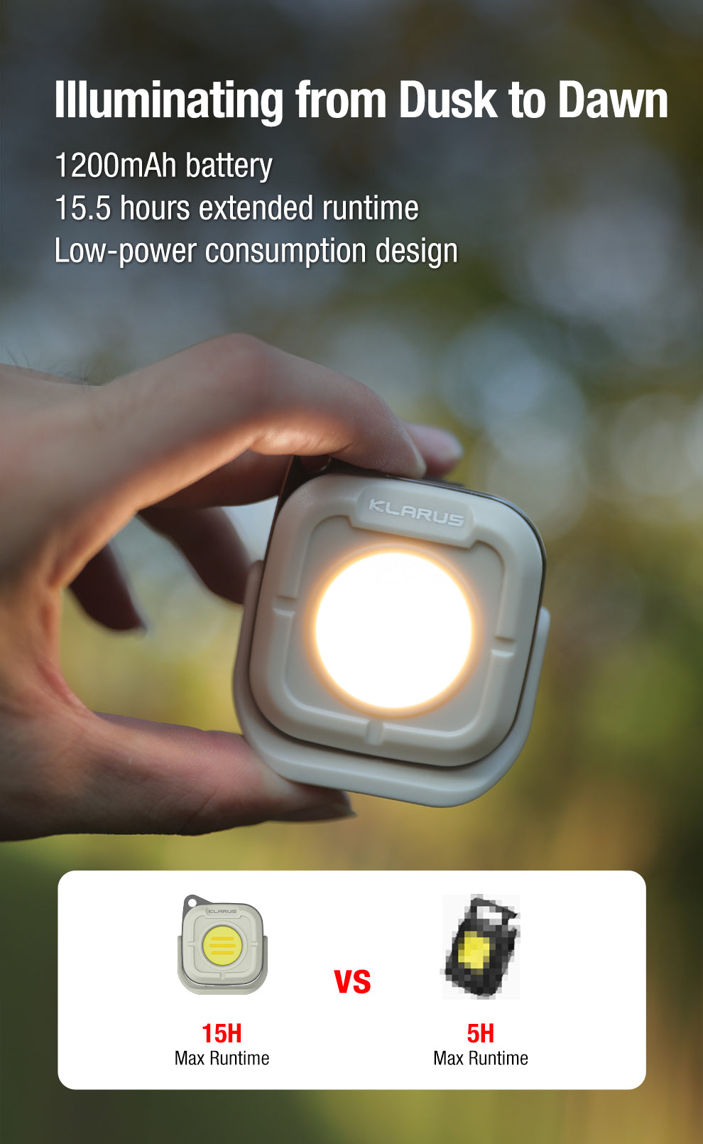 Klarus CL5 Multifunctional Mini Camping Lantern - Options