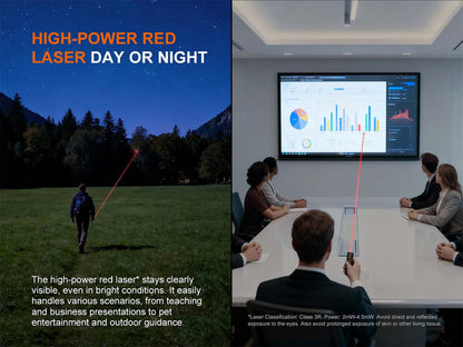 “Fenix E06R Pro 1600 lumens LED flashlight – Compact rechargeable EDC torch”