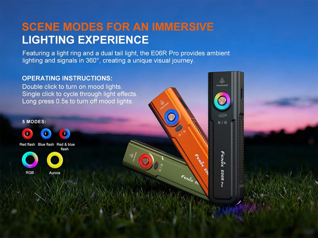 “Fenix E06R Pro 1600 lumens LED flashlight – Compact rechargeable EDC torch”