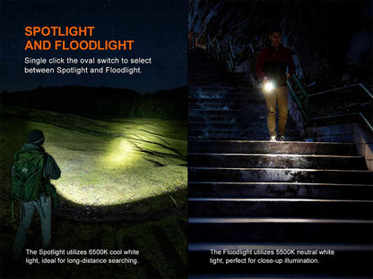 Fenix E08R UE – Flat EDC Flashlight with Green Laser, Body Lights &amp; Digital Dice - Options