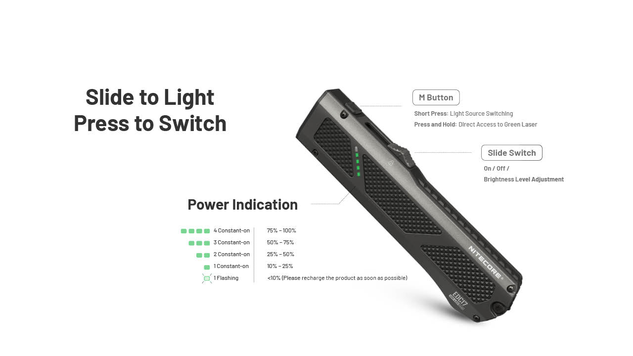 Nitecore EDC17 1500 Lumen Rechargeable EDC Flashlight