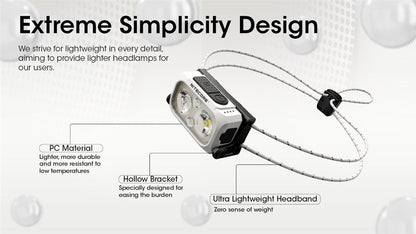 Nitecore NU21 360 Lumens Ultralight Rechargeable Headlamp - Options