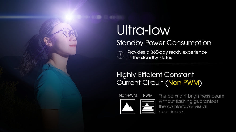 “Nitecore NU21 ultralight rechargeable headlamp – 360 lumen compact outdoor headlamp”