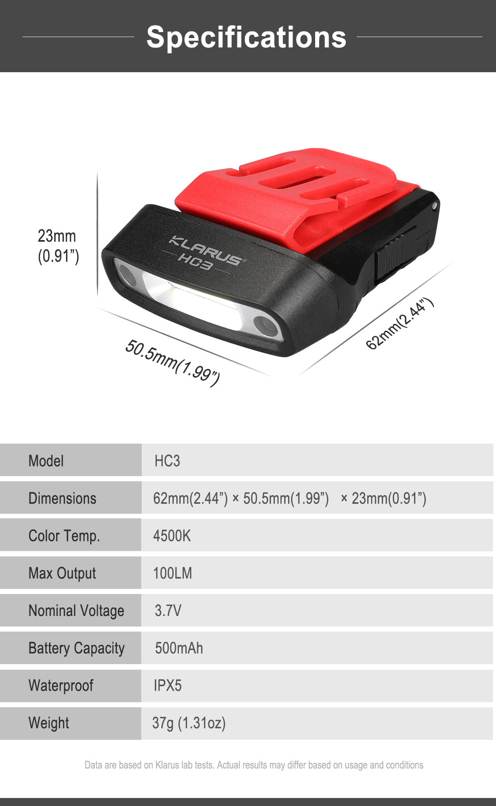 Klarus HC3 lightweight rechargeable headlamp – High performance LED headlamp for outdoor use