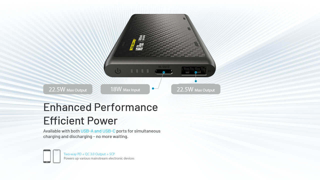 Nitecore NB Plus 10,000mAh Slim Power Bank