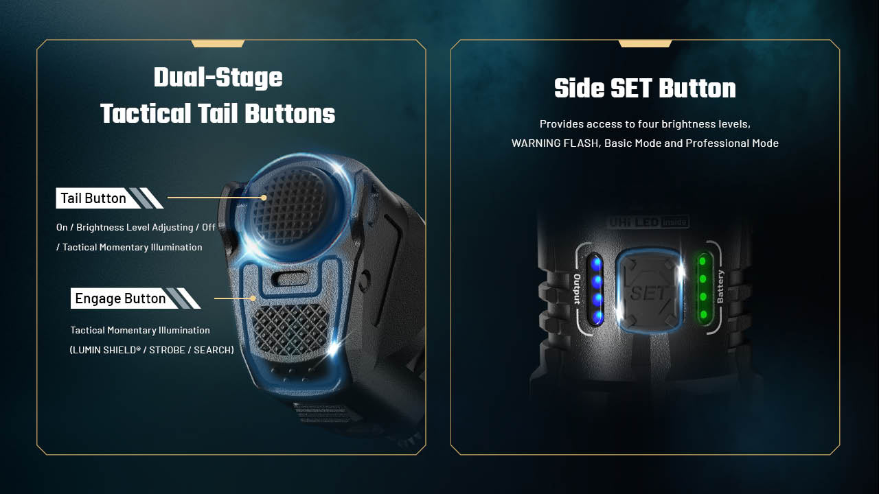 Nitecore P27iX 5000 Lumens Customizable Tactical Flashlight