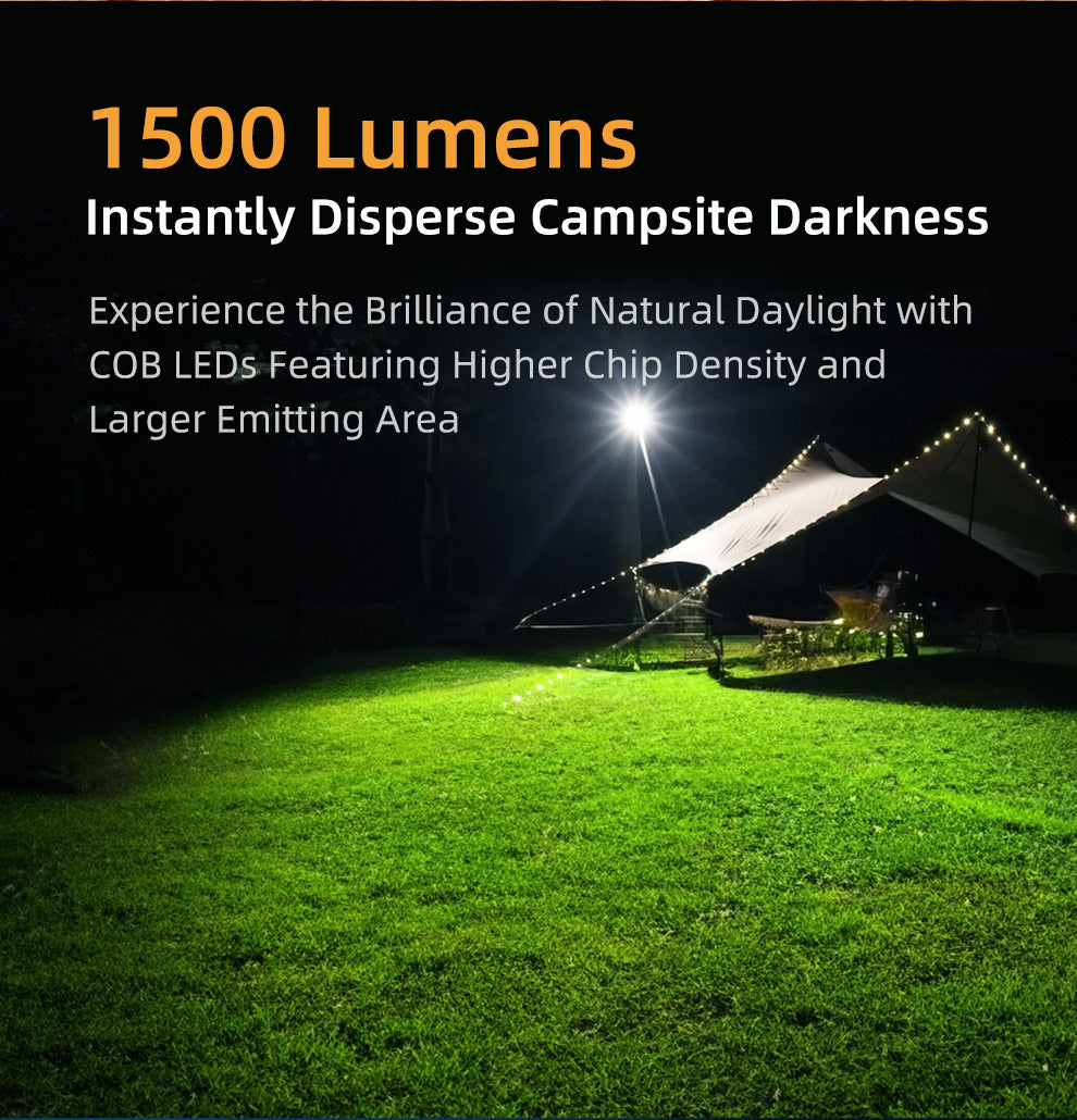 Klarus WL3 1500 Lumens LED Work Light - Options