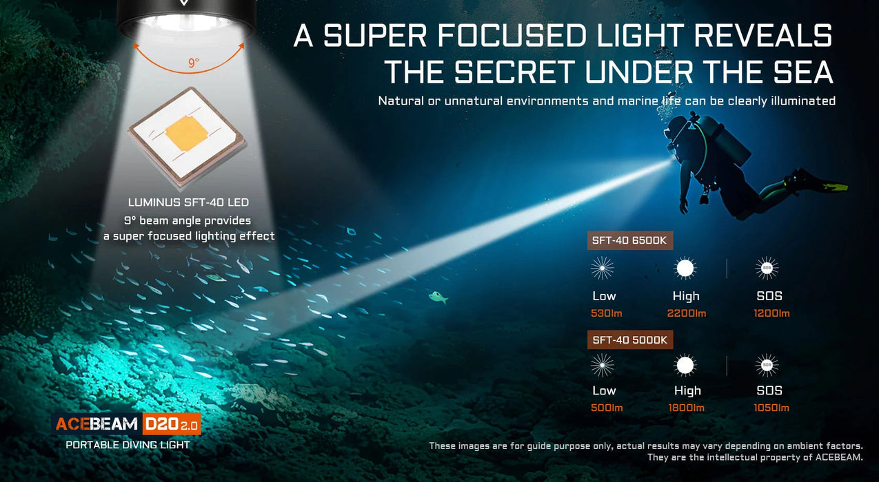 Acebeam D20 2.0 Dive Flashlight ***Will ship around November 25th*** Flashlight Acebeam 