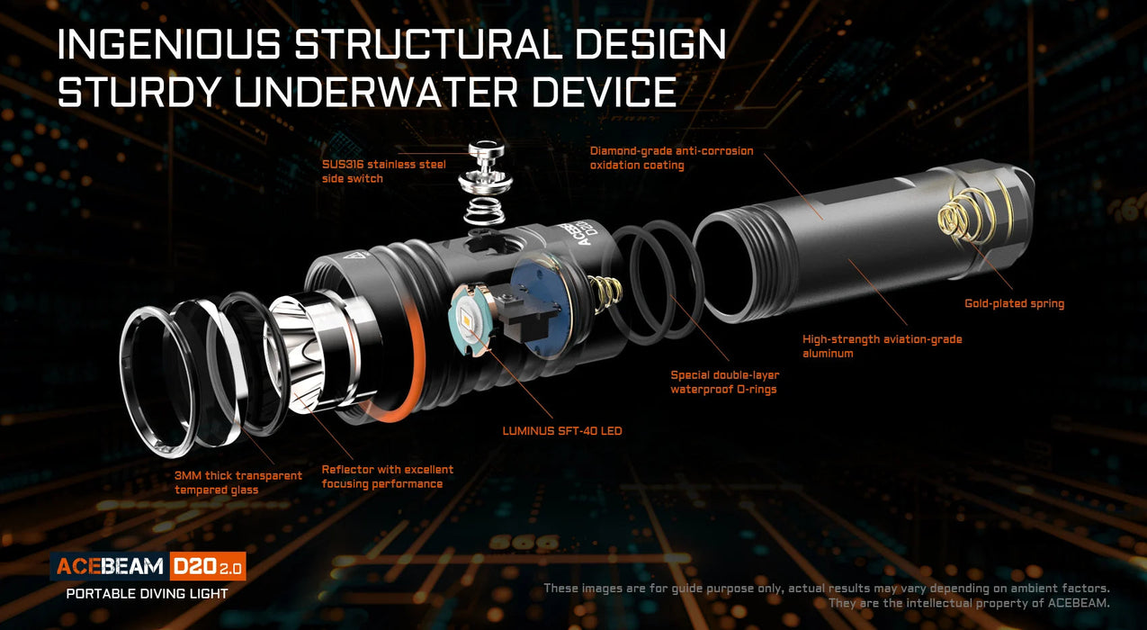 Acebeam D20 2.0 Dive Flashlight ***Will ship around November 25th*** Flashlight Acebeam 