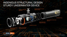 Acebeam D20 2.0 Dive Flashlight ***Will ship around November 25th*** Flashlight Acebeam 