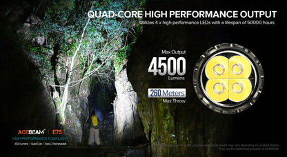 Acebeam E75 High-performance LED Flashlight - Options