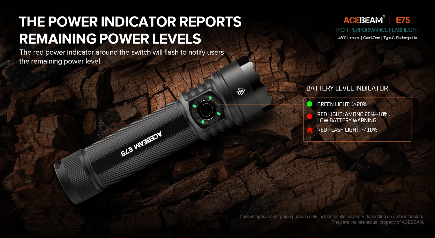 Acebeam E75 High-performance LED Flashlight - Options