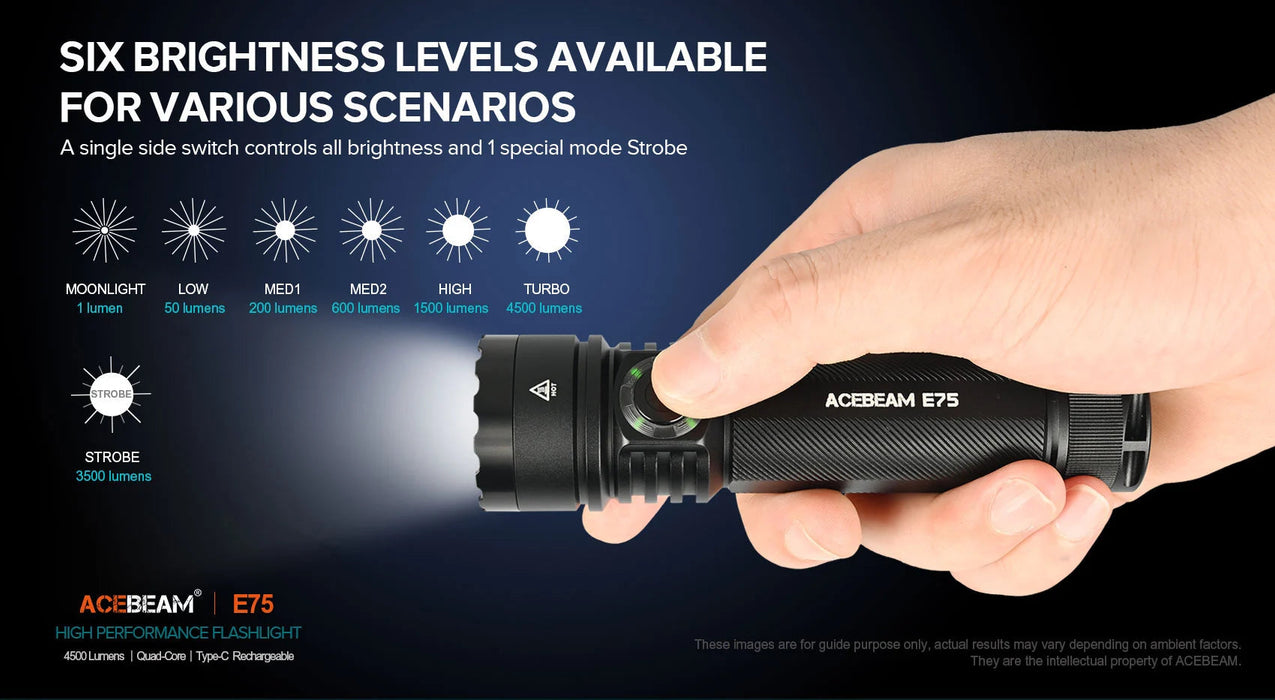 Acebeam E75 High-performance LED Flashlight - Options ***Will ship around November 25th*** Flashlight Acebeam 