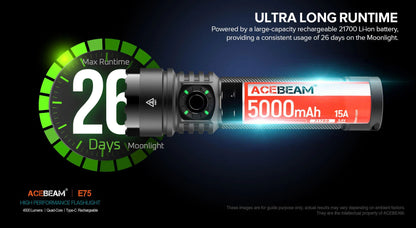 Acebeam E75 High-performance LED Flashlight - Options