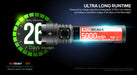 Acebeam E75 High-performance LED Flashlight - Options ***Will ship around November 25th*** Flashlight Acebeam 