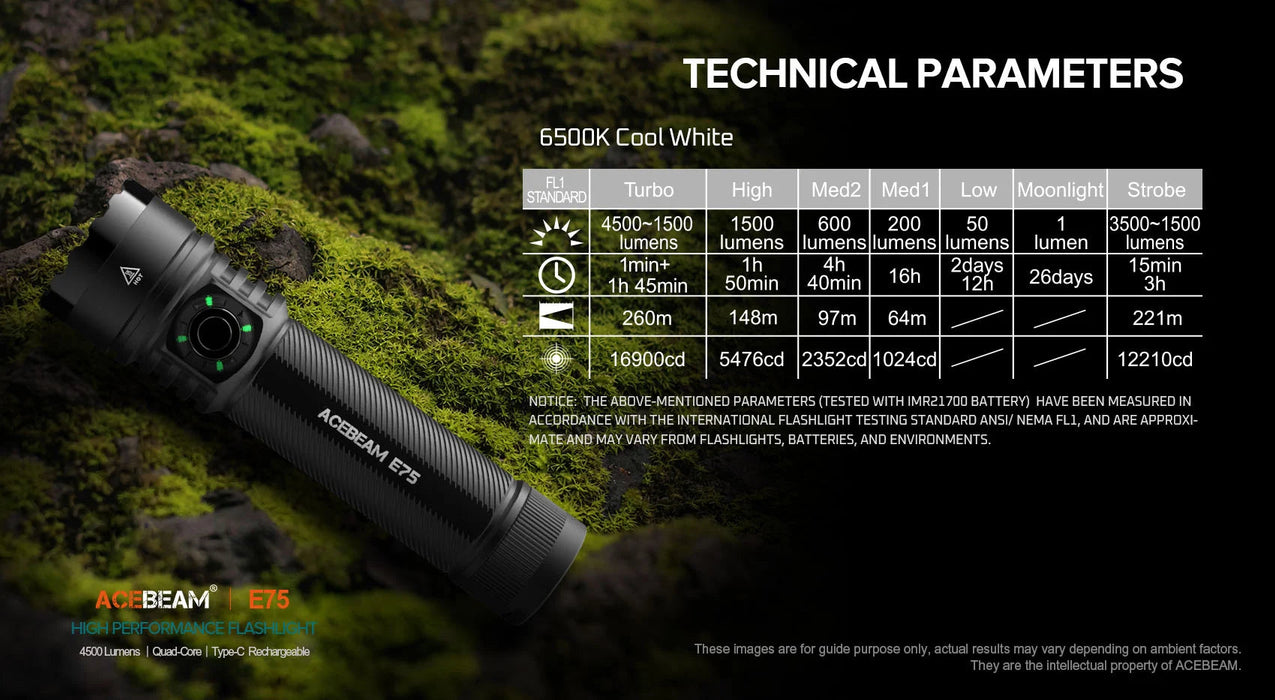 Acebeam E75 High-performance LED Flashlight - Options ***Will ship around November 25th*** Flashlight Acebeam 
