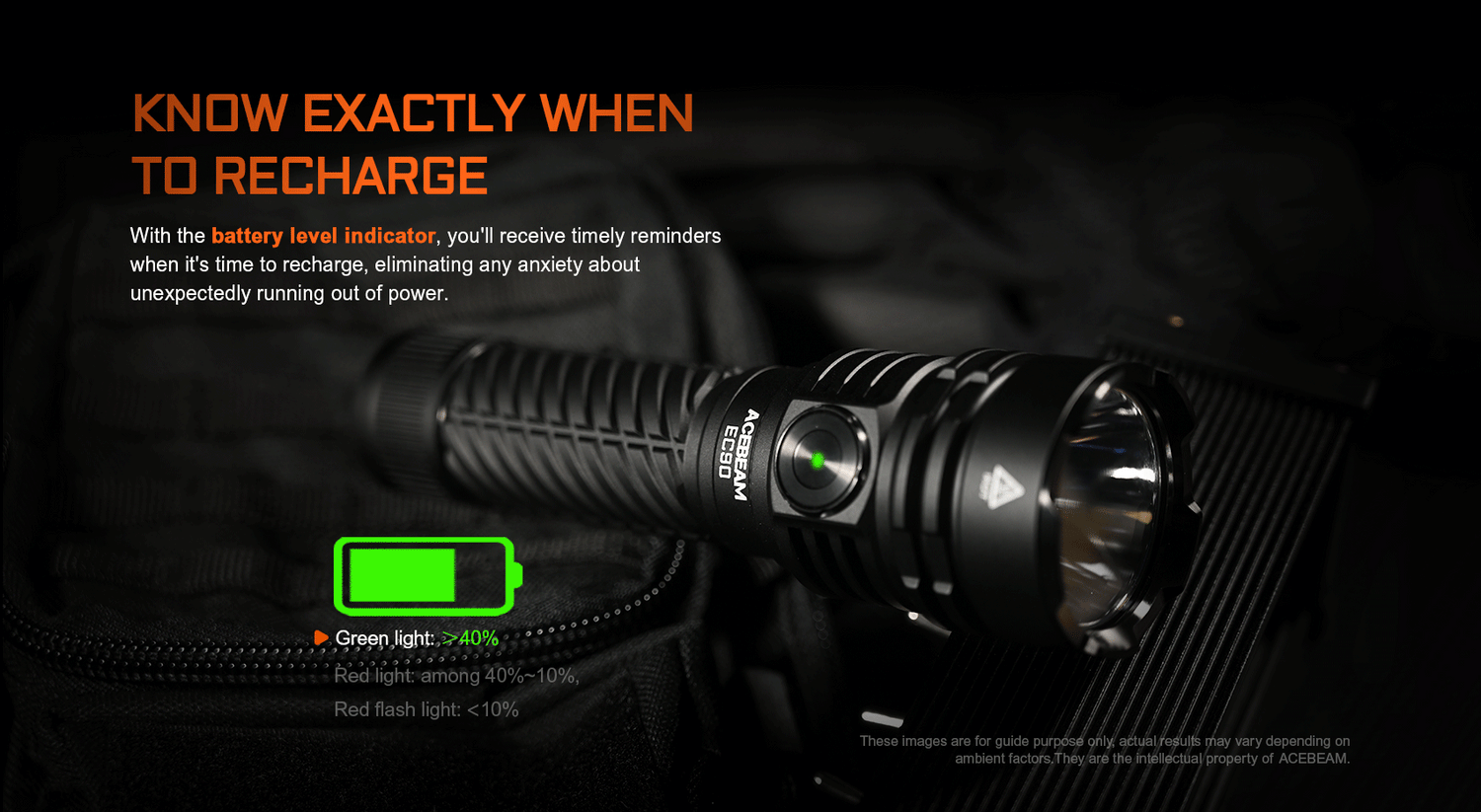 Acebeam EC90 Long Range EDC Flashlight