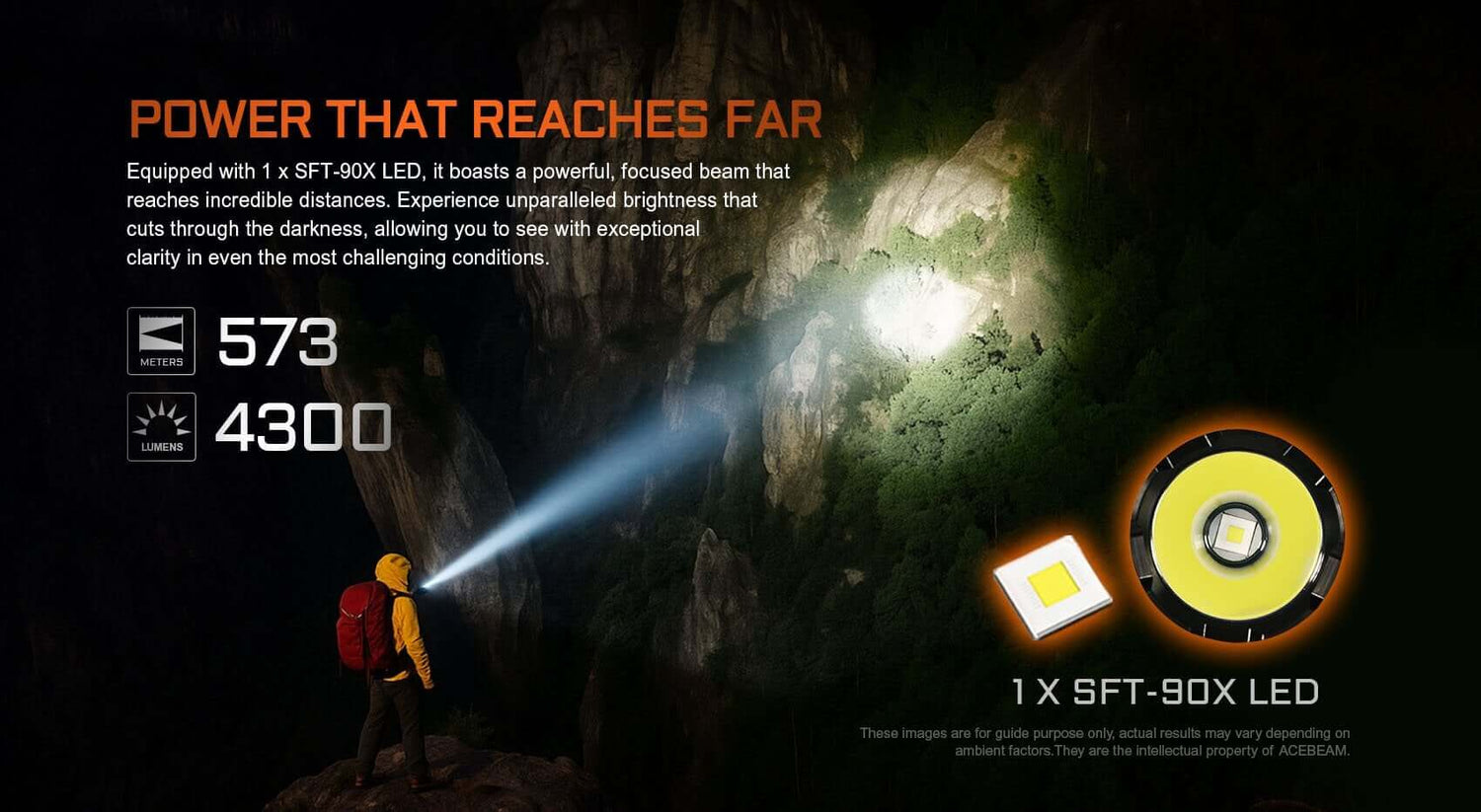 Acebeam EC90 Long Range EDC Flashlight