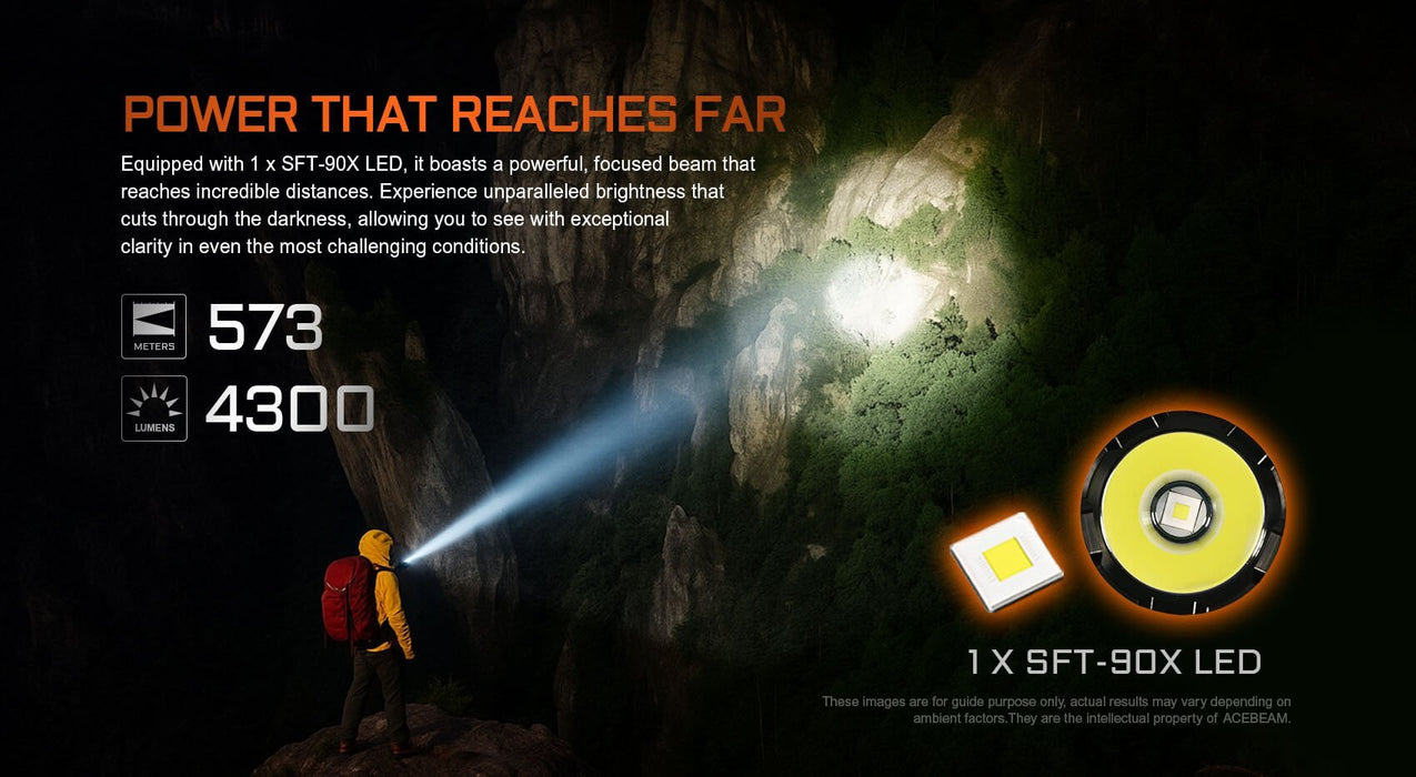 Acebeam EC90 Long Range EDC Flashlight Flashlight Acebeam 