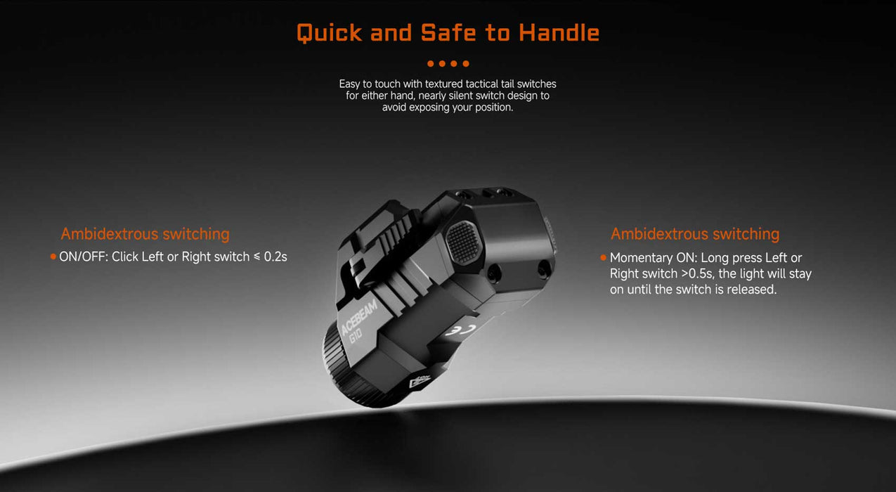 Acebeam G10 Rail Mounted Flashlight Flashlight Acebeam 