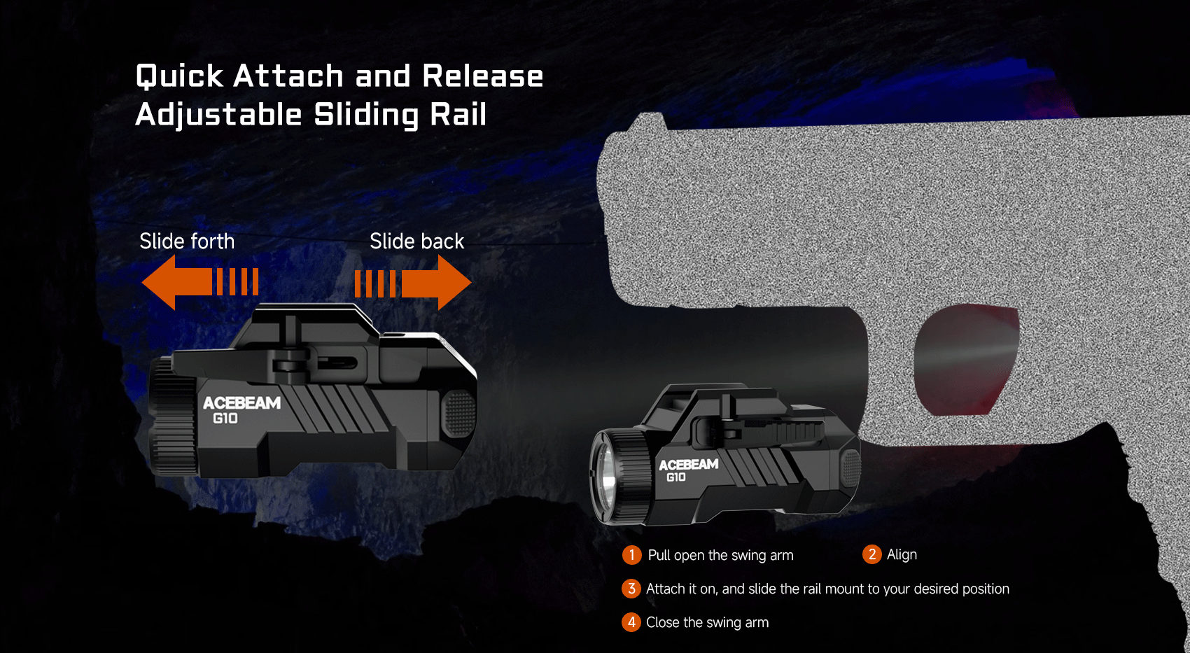 Acebeam G10 Rail Mounted Flashlight *** Special Order ***