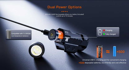 Acebeam G10 Rail Mounted Flashlight *** Special Order ***