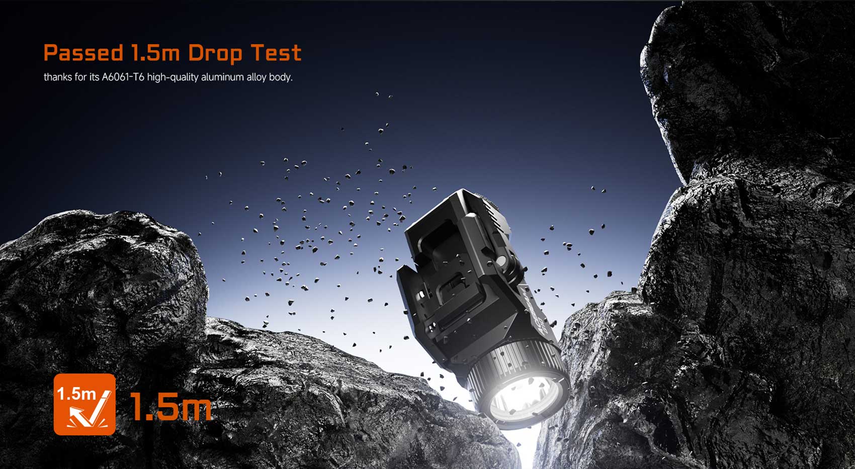 Acebeam G10 Rail Mounted Flashlight *** Special Order ***
