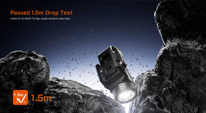 Acebeam G10 Rail Mounted Flashlight *** Special Order ***