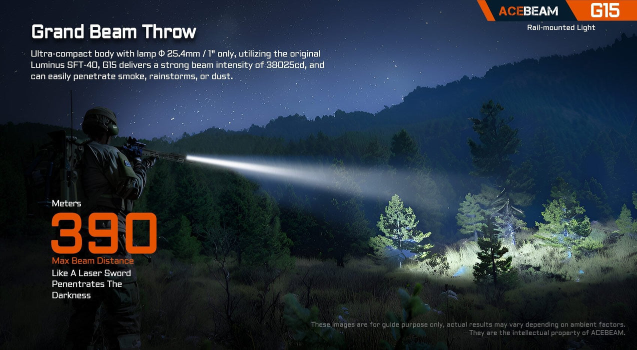 Acebeam G15 Rail Mounted Flashlight Flashlight Acebeam 