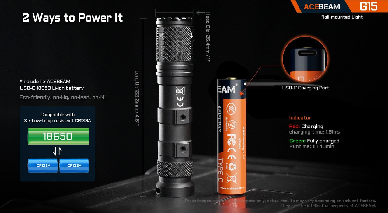 Acebeam G15 Rail Mounted Flashlight Flashlight Acebeam 