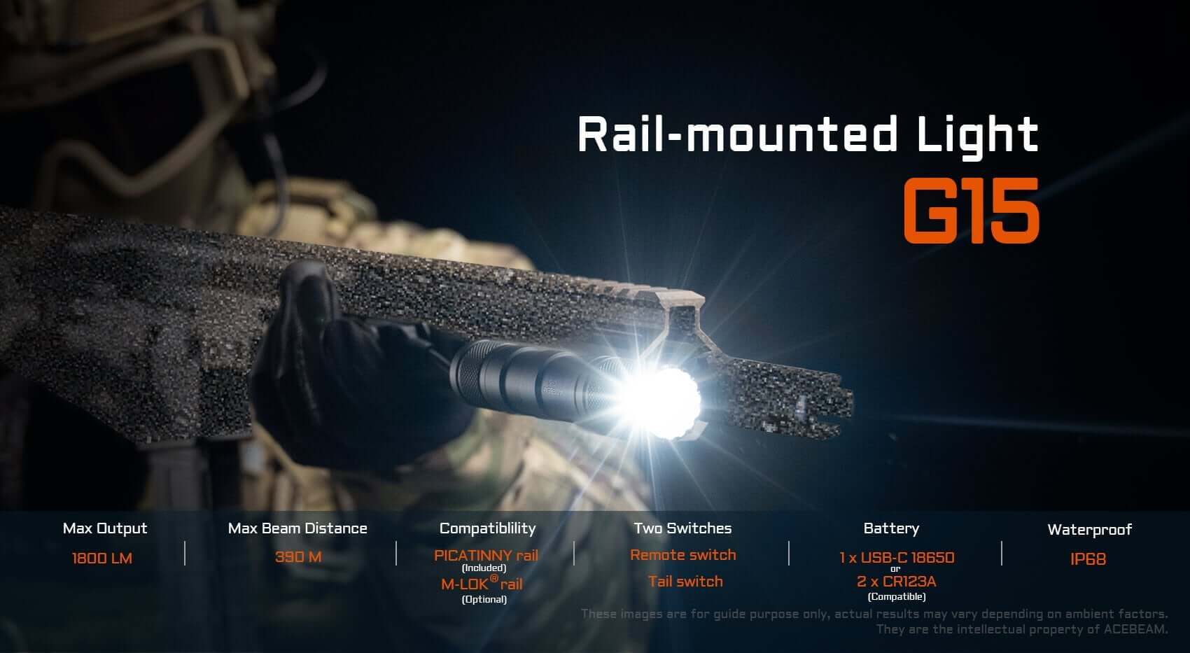Acebeam G15 Rail Mounted Flashlight *** Special Order ***