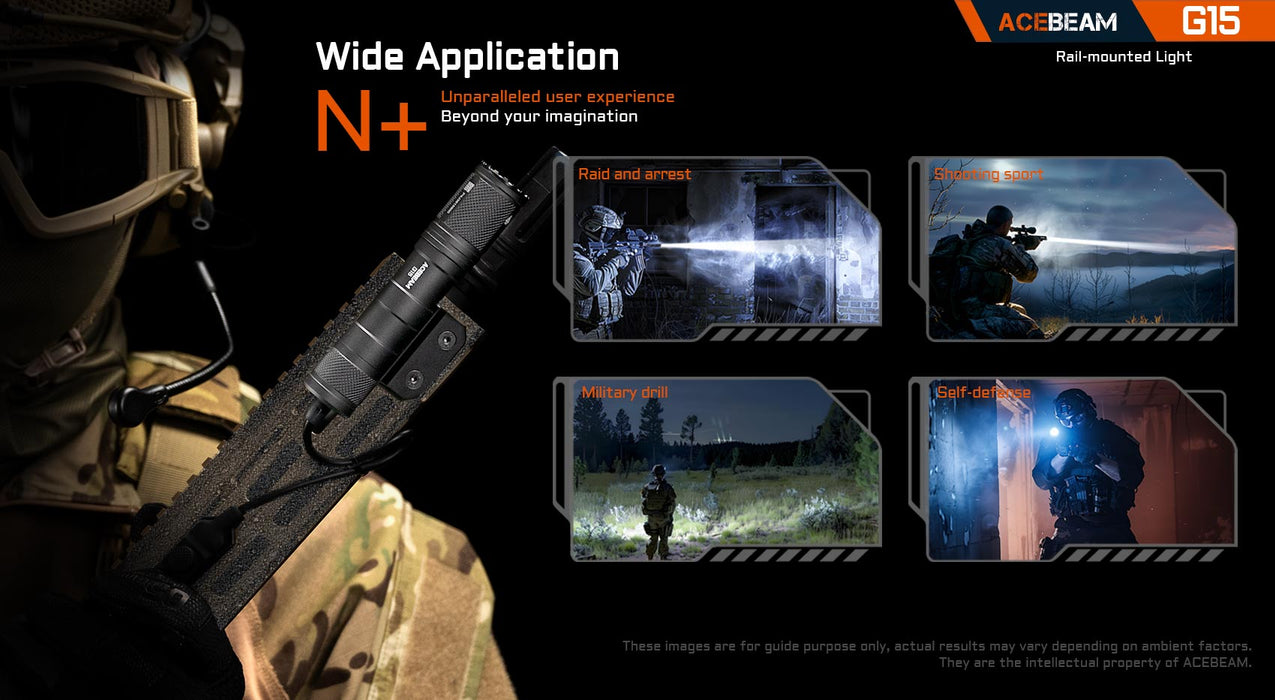 Acebeam G15 Rail Mounted Flashlight Flashlight Acebeam 