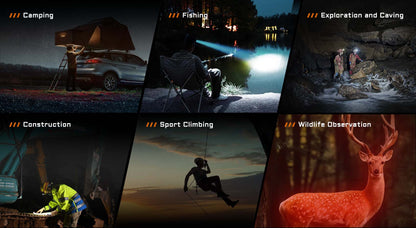 Acebeam H35 5-core Dual-light Source Headlamp