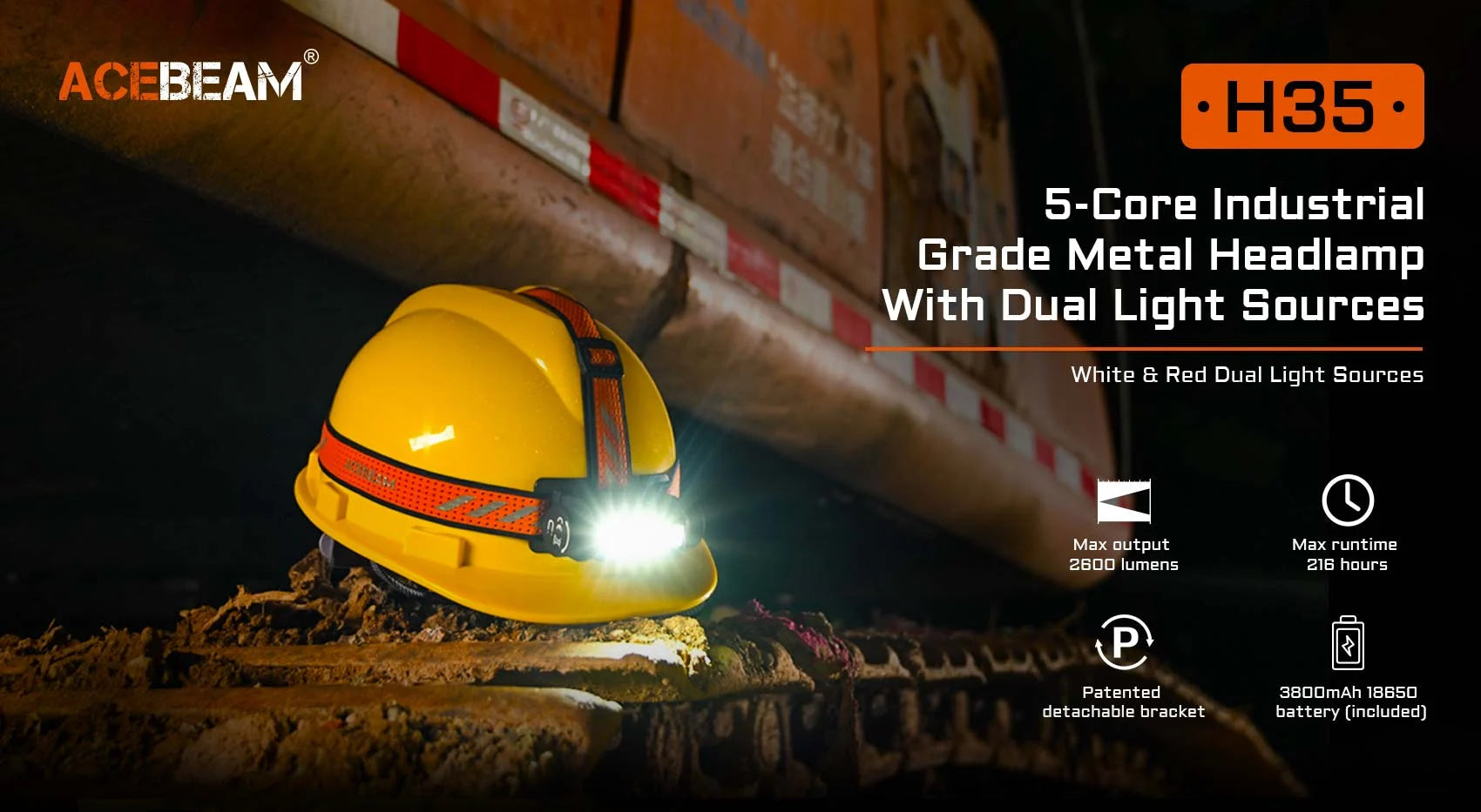 Acebeam H35 5-core Dual-light Source Headlamp