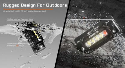Acebeam H35 5-core Dual-light Source Headlamp