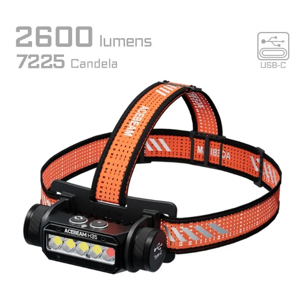 Acebeam H35 5-core Dual-light Source Headlamp