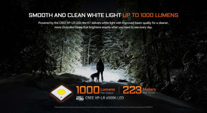 Acebeam K1 Triple-Source EDC Flashlight – White, Green &amp; UV Beams