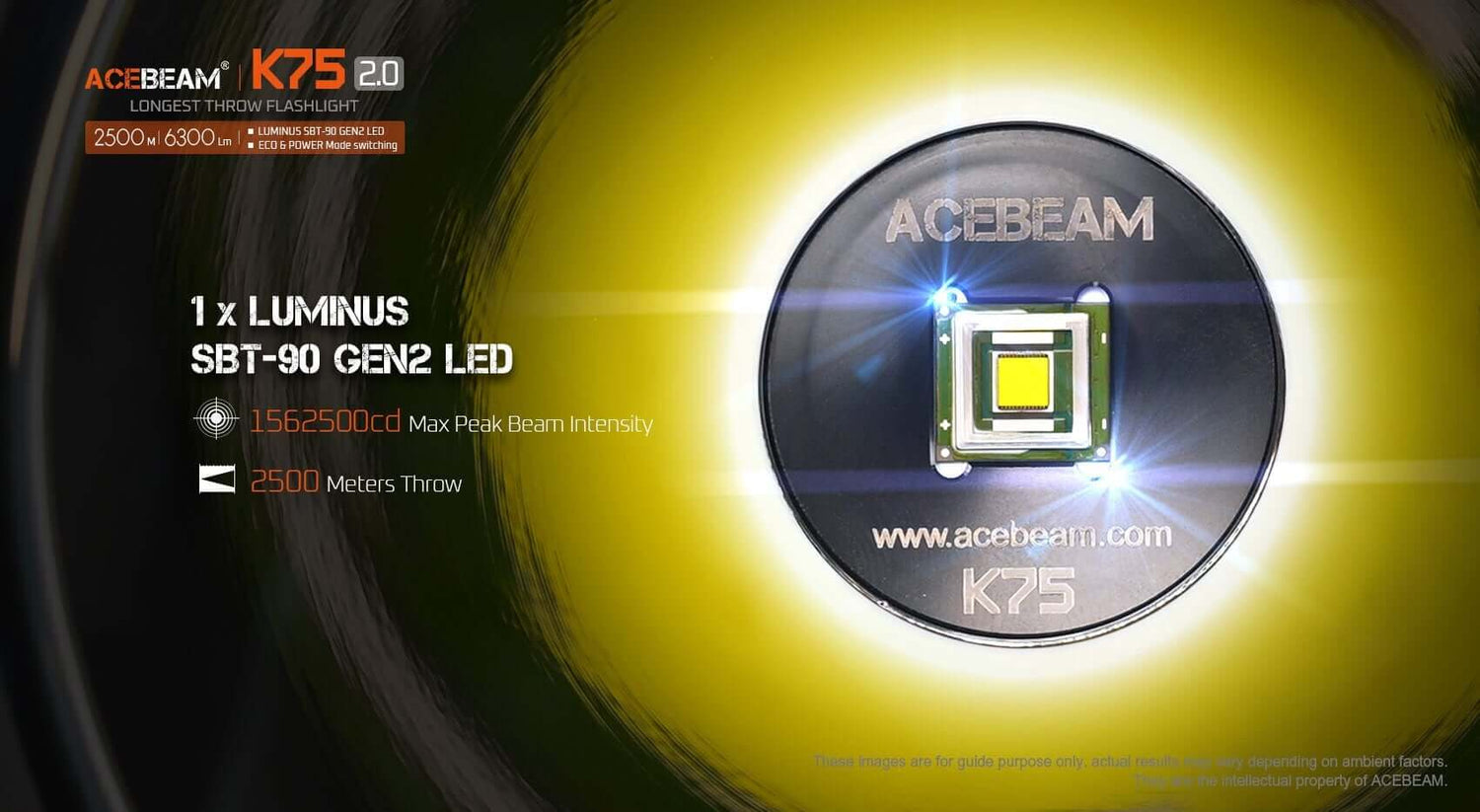Acebeam K75 2.0 Professional Longest Throw Flashlight 6300 Lumens