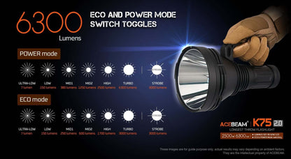 Acebeam K75 2.0 Professional Longest Throw Flashlight 6300 Lumens