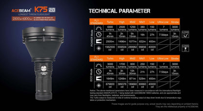 Acebeam K75 2.0 Professional Longest Throw Flashlight 6300 Lumens
