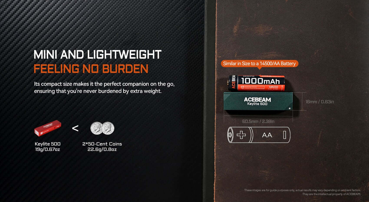 Acebeam Keylite 500 Lumen Keychain Flashlight - Options