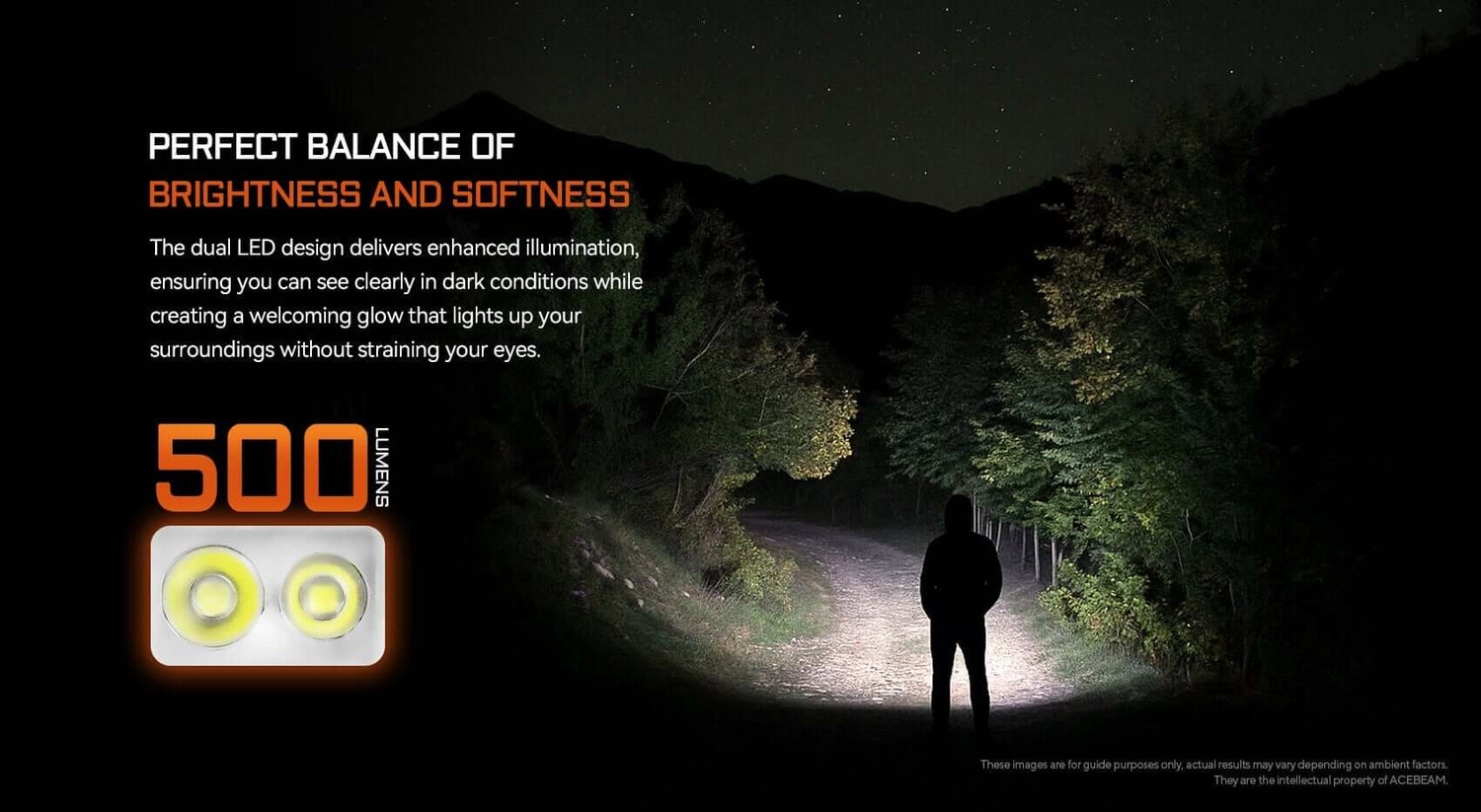 Acebeam Keylite 500 Lumen Keychain Flashlight - Options