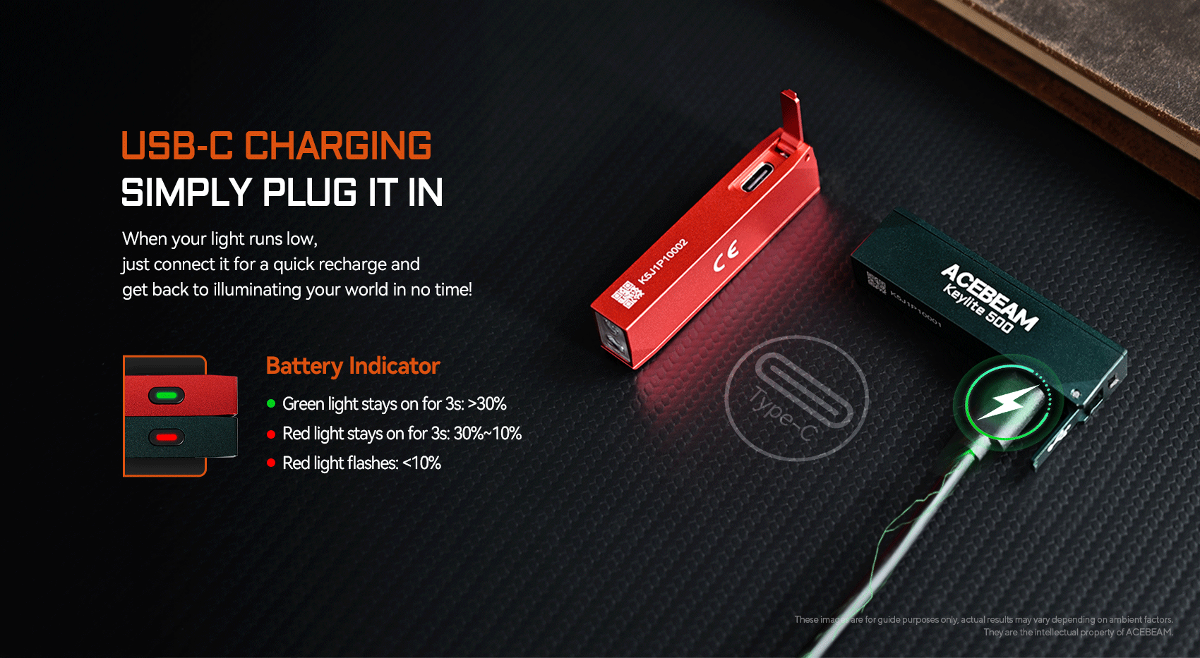 Acebeam Keylite 500 Lumen Keychain Flashlight - Options