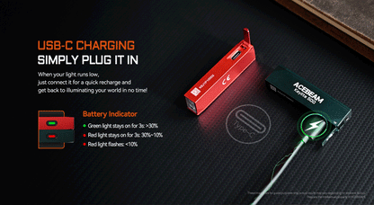 Acebeam Keylite 500 Lumen Keychain Flashlight - Options