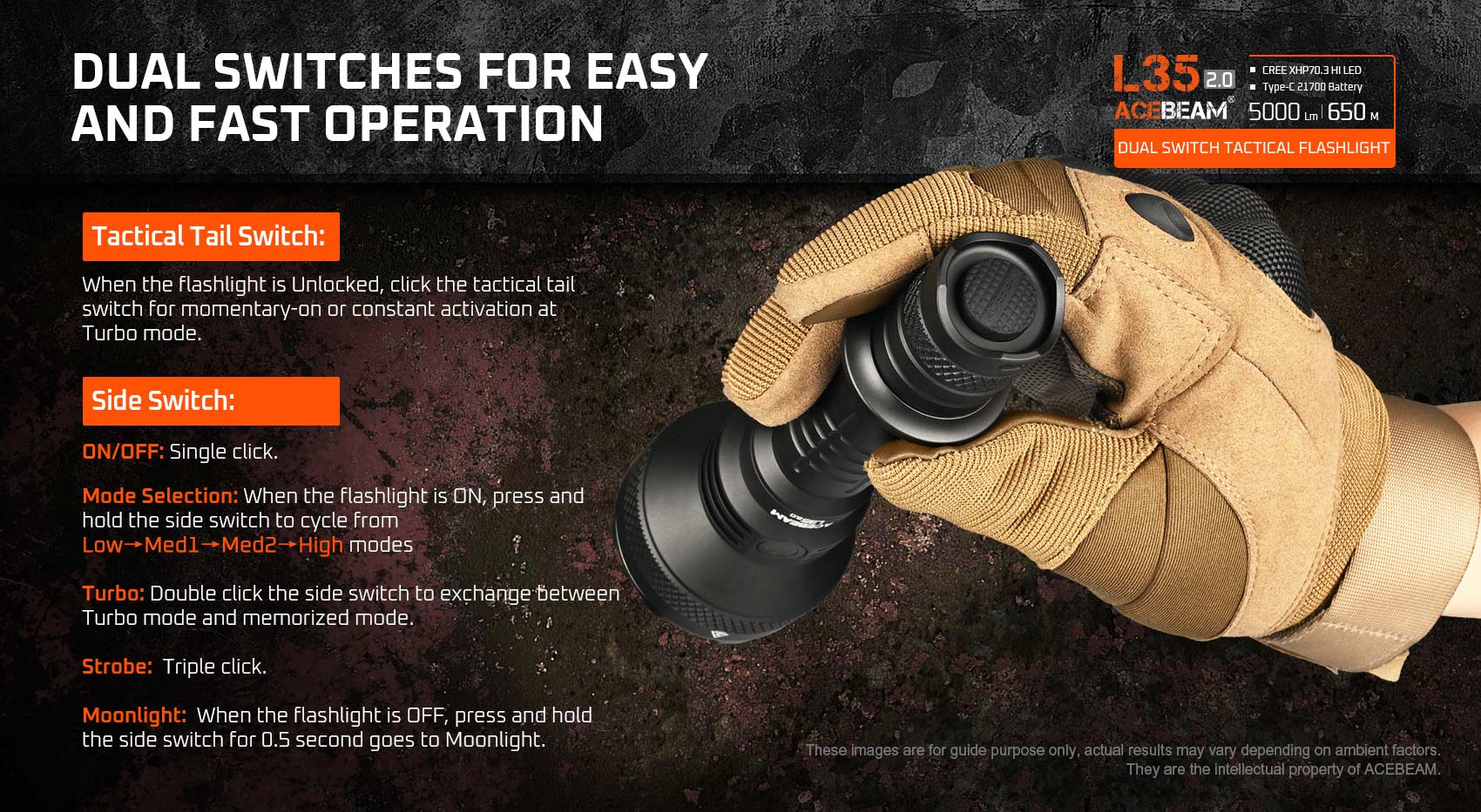 Acebeam L35 2.0 Tactical Flashlight | 5000 Lumen LED Light