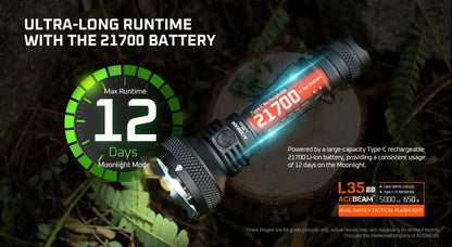 Acebeam L35 2.0 Tactical Flashlight 5000 Lumens - Options