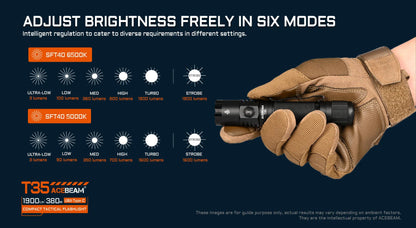 Acebeam T35 Compact Tactical Flashlight - Options